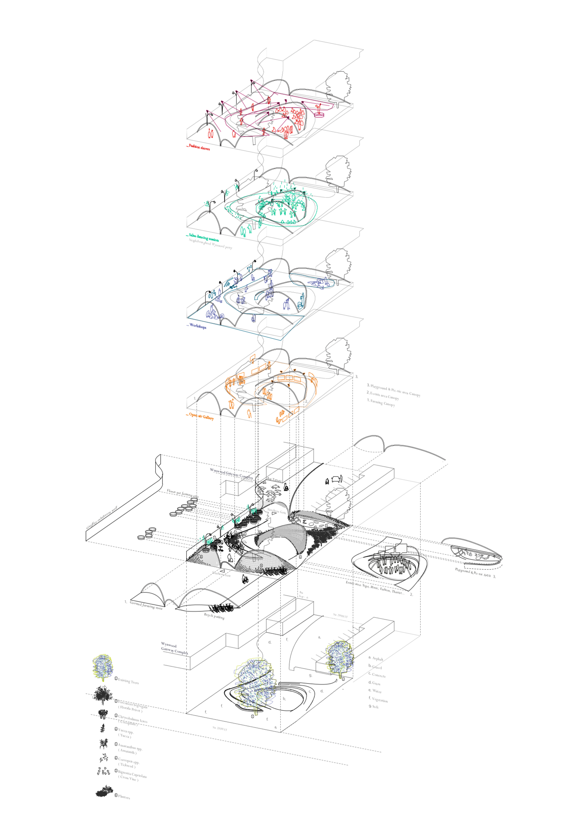 Axonometric2