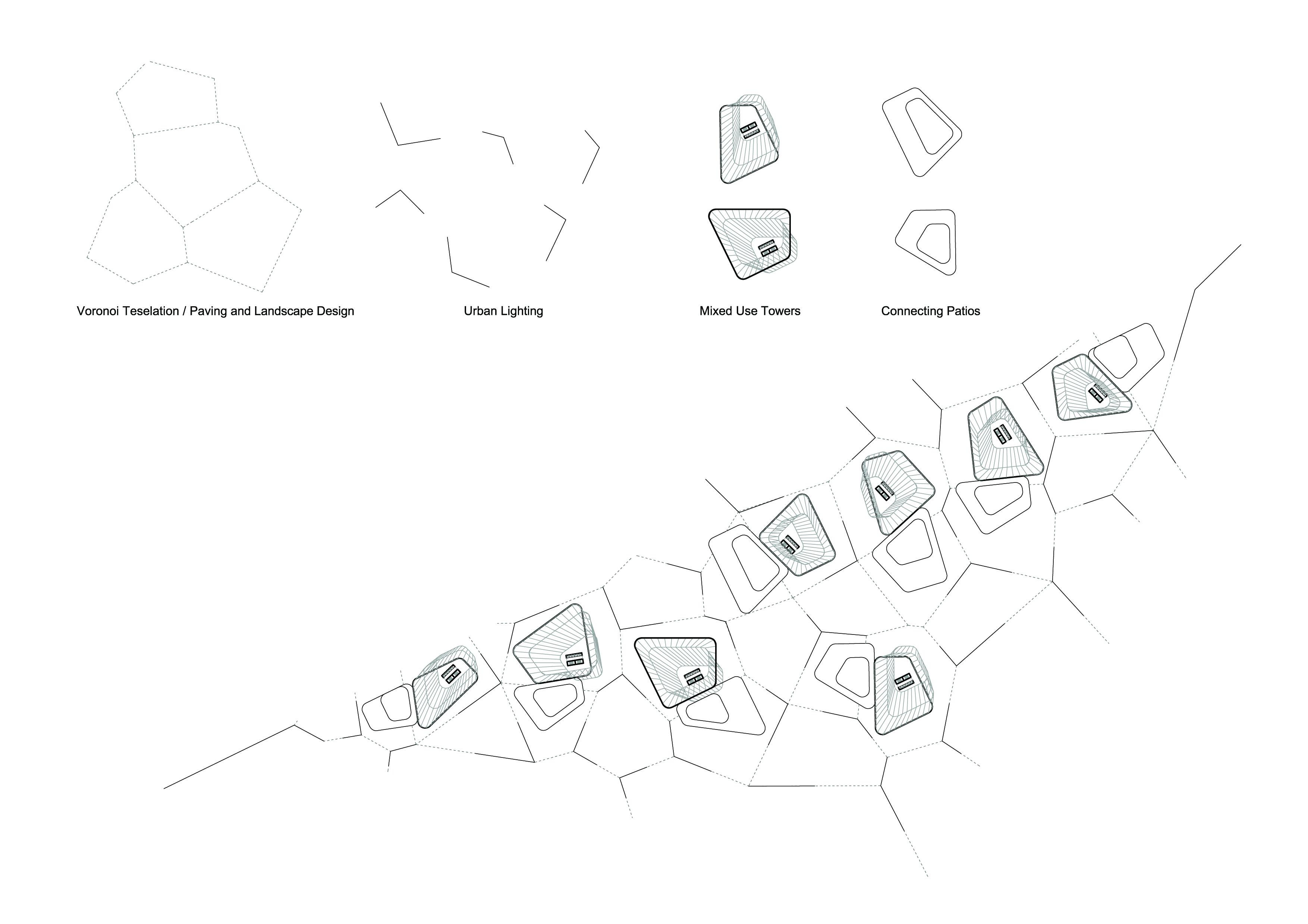 CityHub-esquema elements