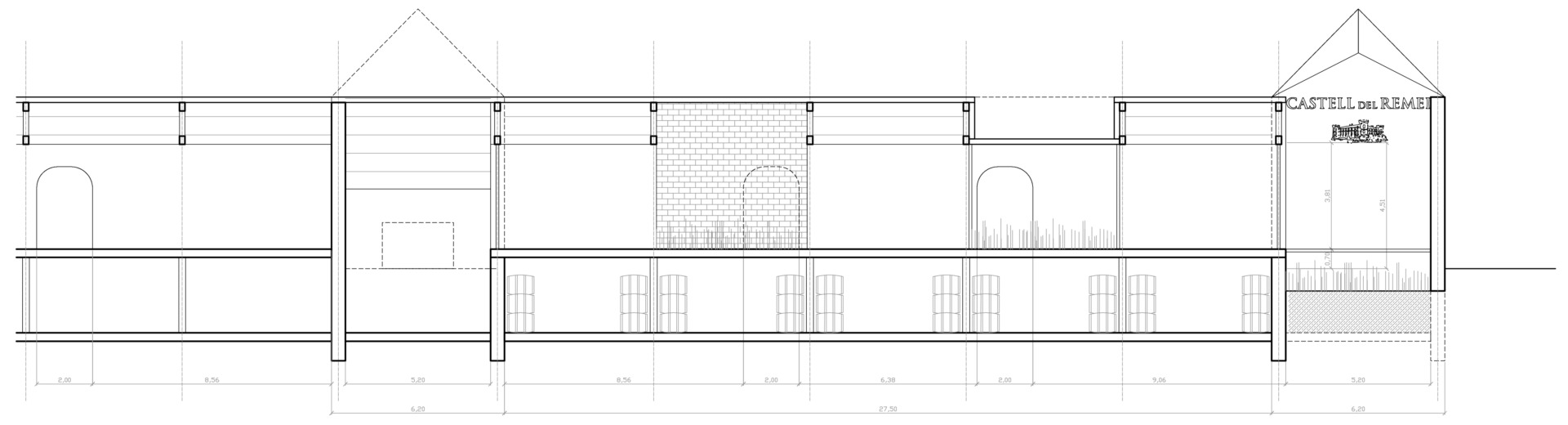 section 2
